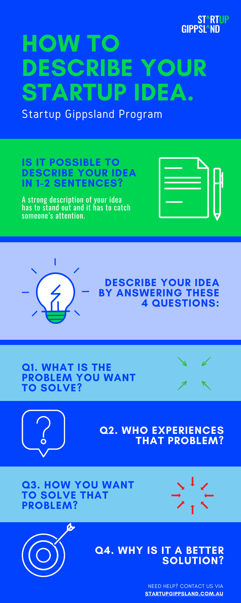 Startup Infographic How to describe your startup idea 